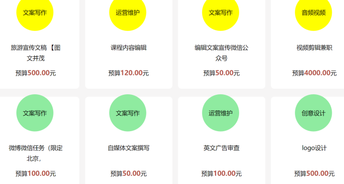 有哪些可以写文案的软件：推荐赚钱工具与资源