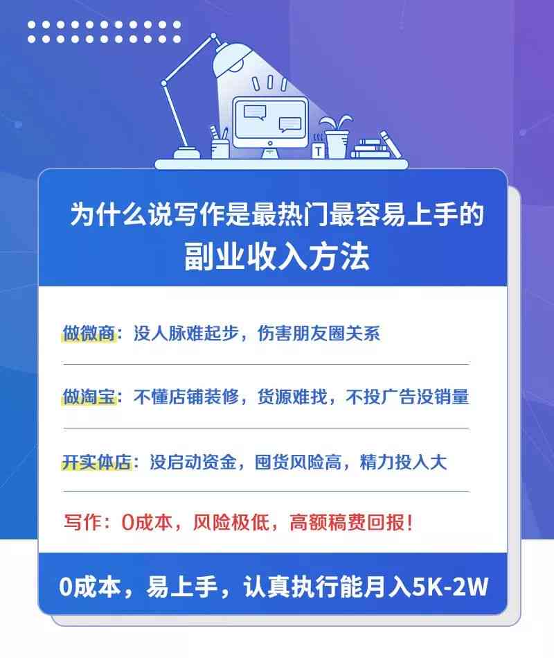 有哪些可以写文案的软件：推荐赚钱工具与资源