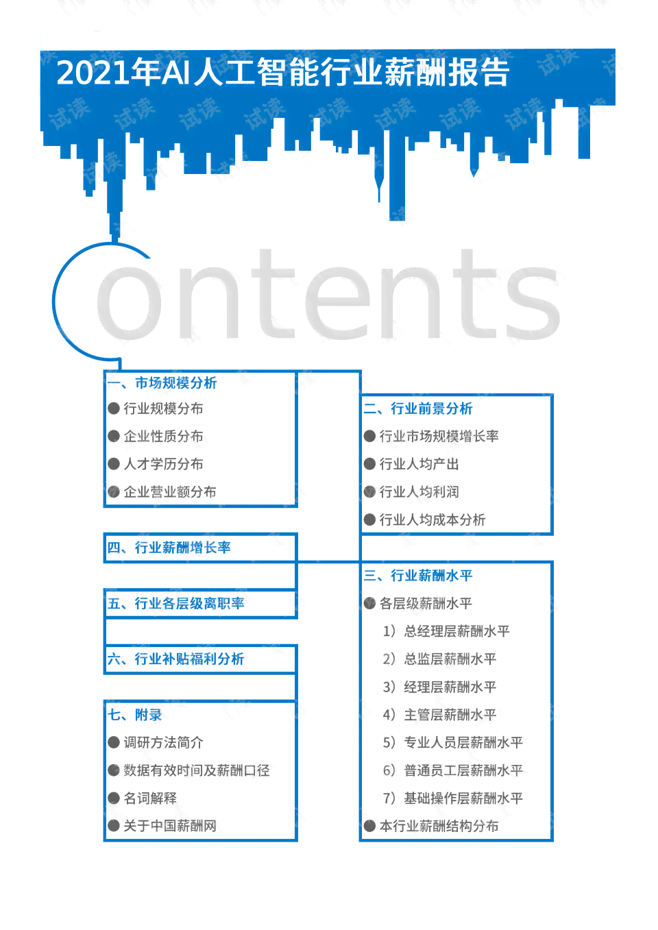 ai薪资水平调查报告怎么写：2021范文及撰写要点