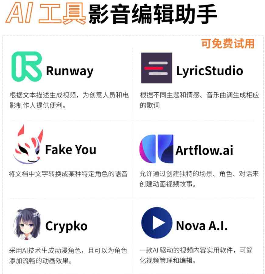 ai写作软件小程序开发