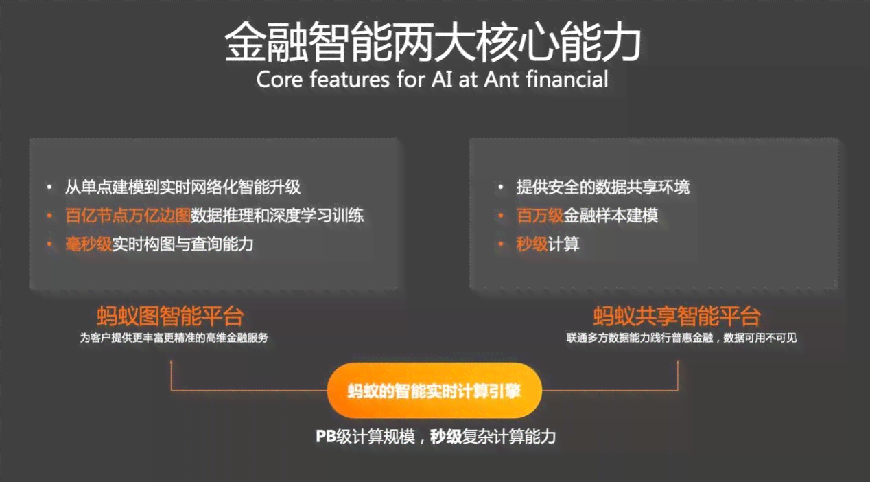 AI面试报告金管家