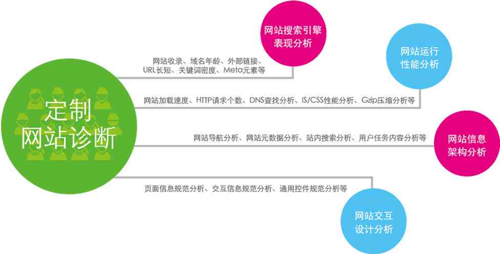 智能电销机器人：全方位优化营销话术，提升客户转化率与用户体验