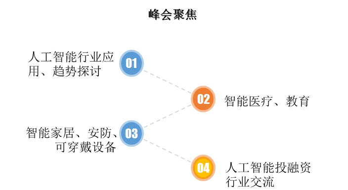 ai人工智能的原理：深入解析、应用与实践概述