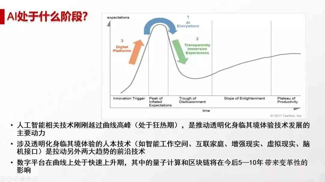 ai人工智能的原理：深入解析、应用与实践概述