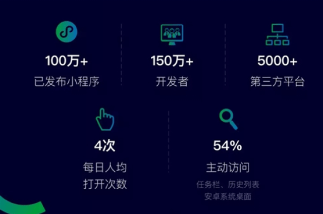 全面攻略：探索文案小程序的多样功能与高效应用解决方案