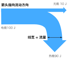 豌豆荚精选：哪些免费文案生成器软件推荐，写作必备好用工具