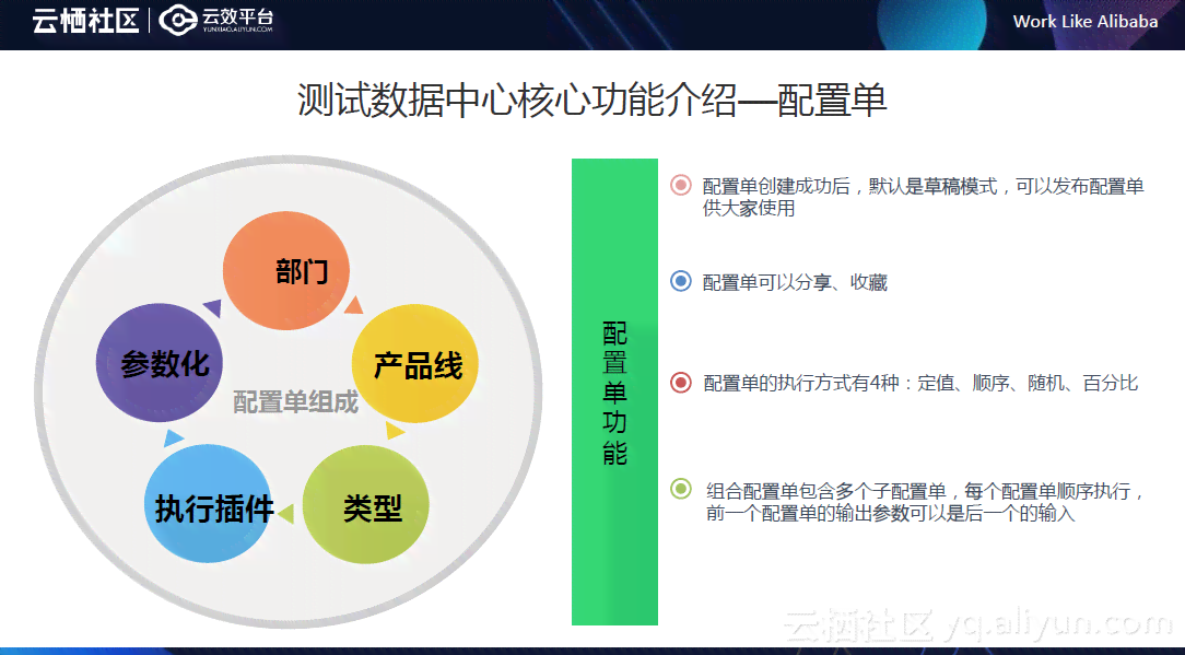 揭秘AI写作软件：如何利用智能工具高效创作并实现盈利之道