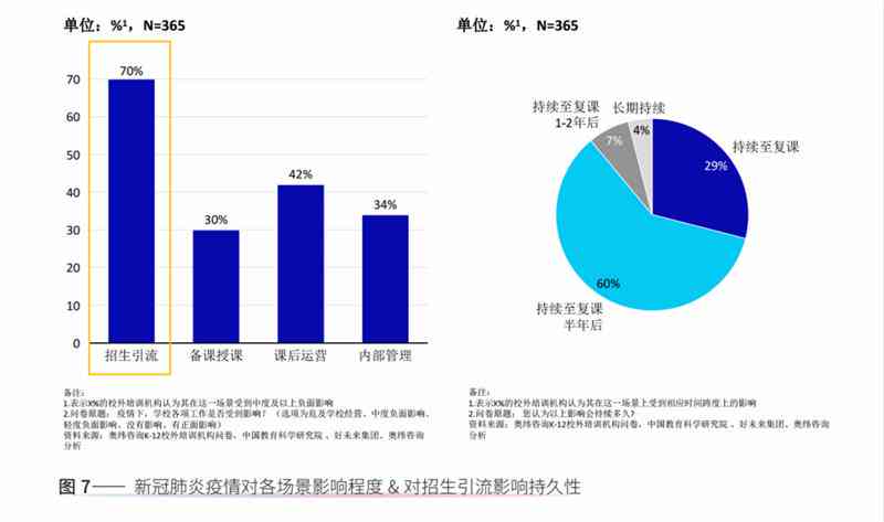 揭秘AI写作软件：如何利用智能工具高效创作并实现盈利之道