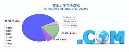 悟空浏览器综合评测：功能特色、用户评价与常见问题解答