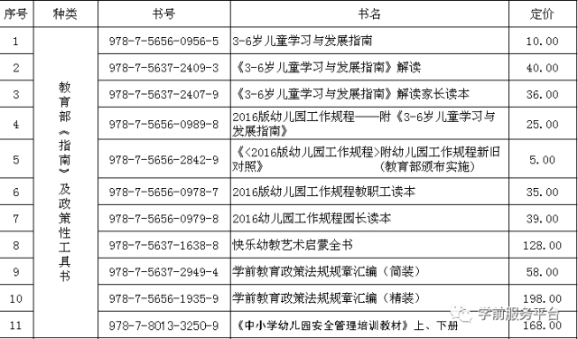 中文ai写作哪个好学：必备工具书与推荐指南