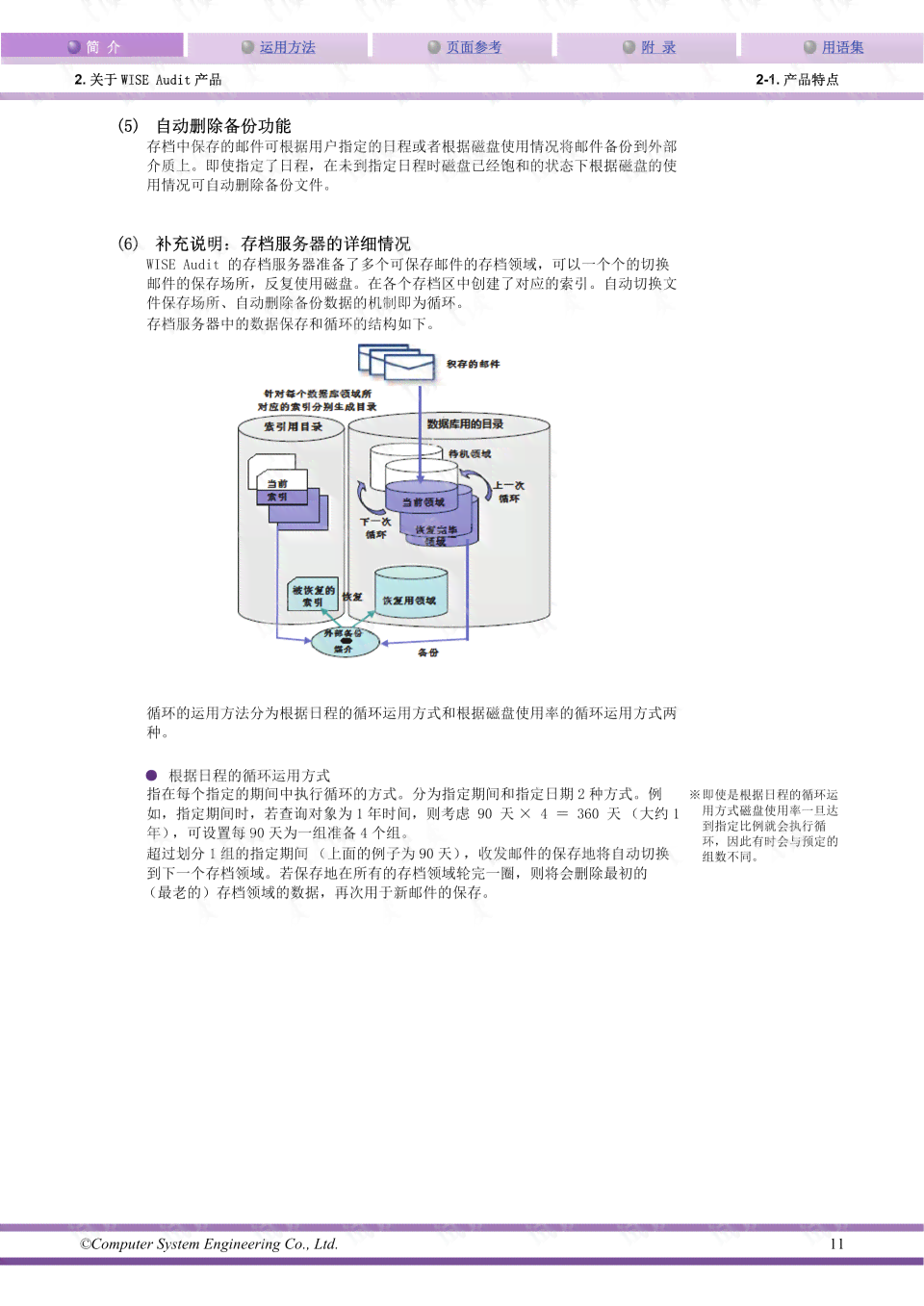 小红书文案编辑工具汇总：在哪里与使用教程指南