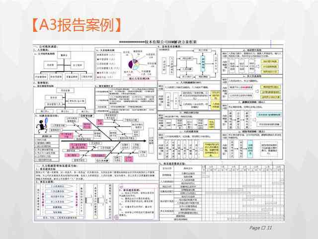 详尽解析报告册A与A 版本差异及功能对比