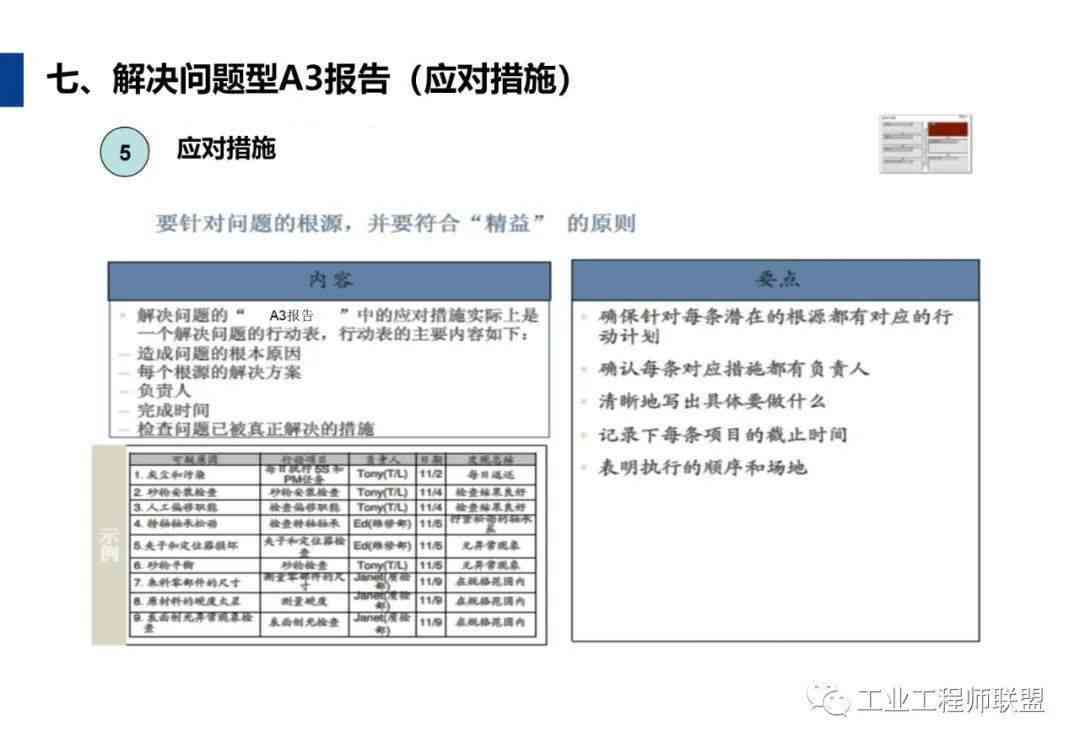 详尽解析报告册A与A 版本差异及功能对比