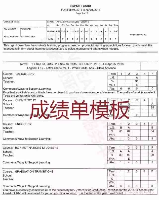 报告册abcd成绩：详解成绩单及其报告编号含义