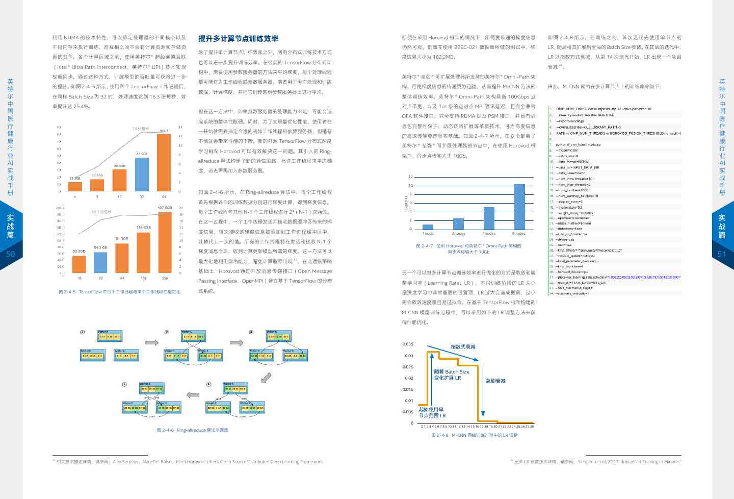 报告册ai