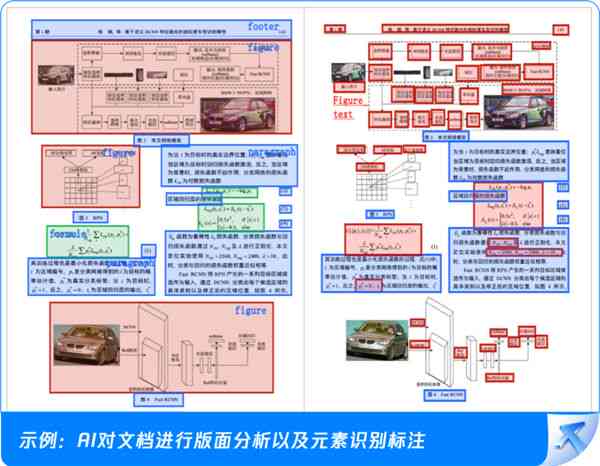 全面解析：如何准确识别并区分AI朗读与人工朗读的文案文件