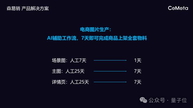 AI生成全方位背景素材解决方案：涵多种场景与格式，满足各类设计需求