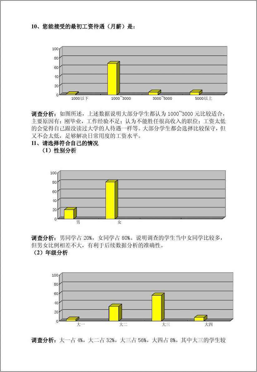 大学生作业情况分析报告：撰写方法、范文模板与调查问卷汇编