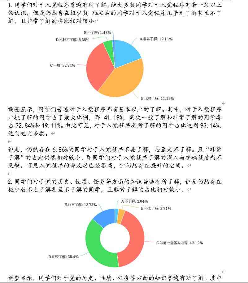 大学生作业情况分析报告：撰写方法、范文模板与调查问卷汇编