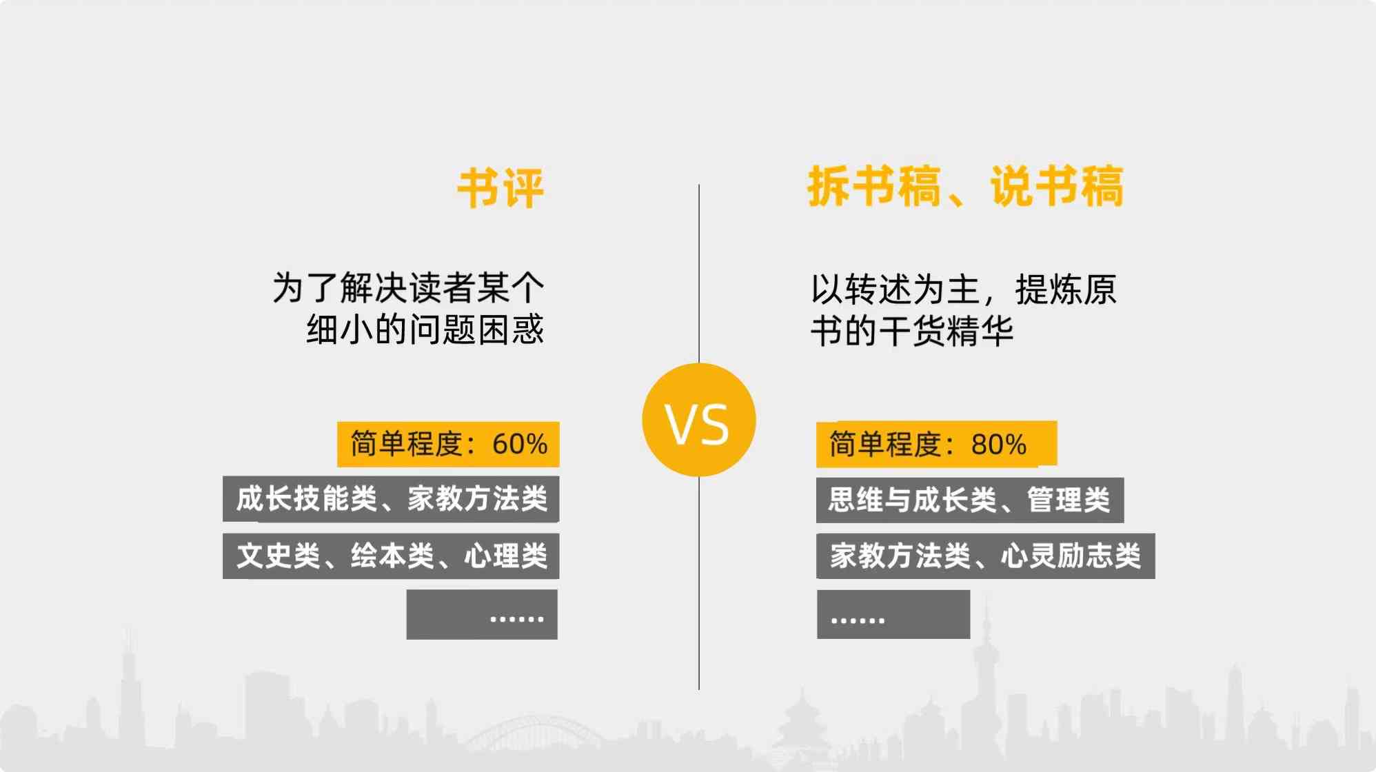 全方位指南：从书单号创建到优化，解决所有相关制作问题