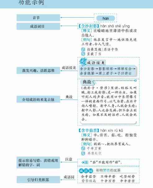 书单文案制作：全面教程与流程、方法及必备软件一览