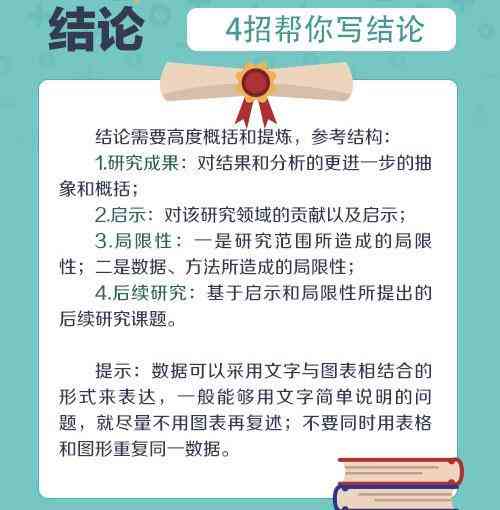 如何利用AI辅助高效文章写作选题攻略