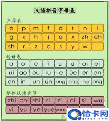 拼音字母文案：如何在朋友圈用字母拼音发表创意打字文章