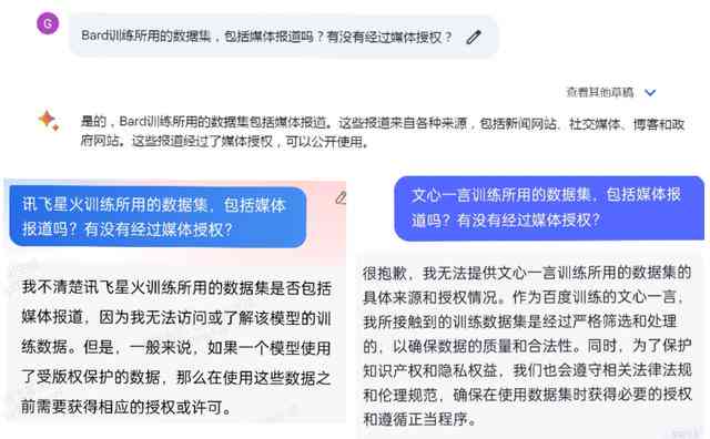 AI创作的著作权问题：归属、挑战与解决策略