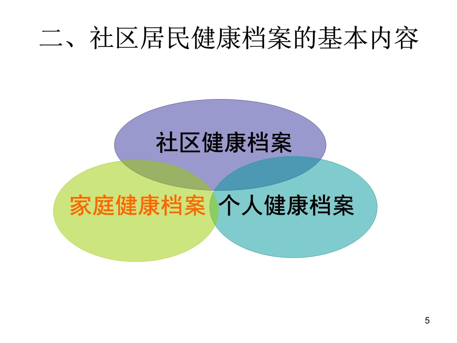 居民健管理：构建高效健档案案例实践