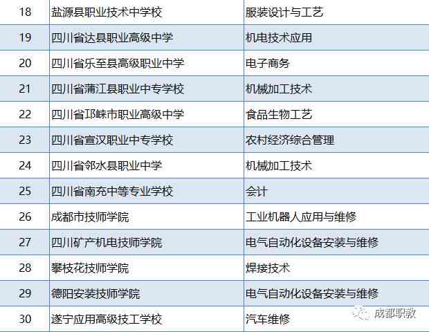 '2021年度居民健档案管理工作计划与工作重点'