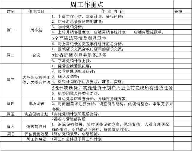 '2021年度居民健档案管理工作计划与工作重点'