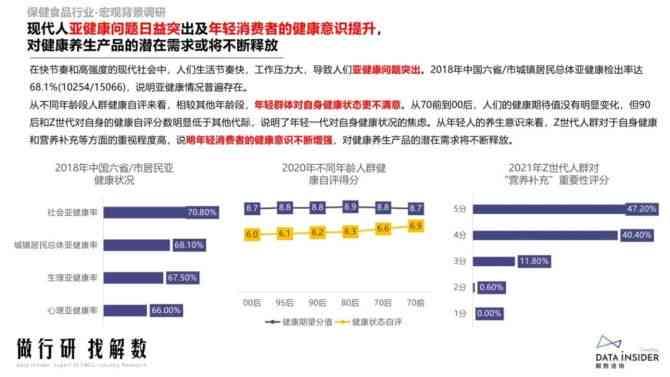 浙江居民健档案ai调查报告