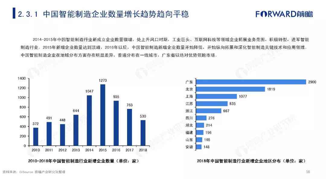 全方位解读：生成式AI发展现状、趋势与应用前景深度报告