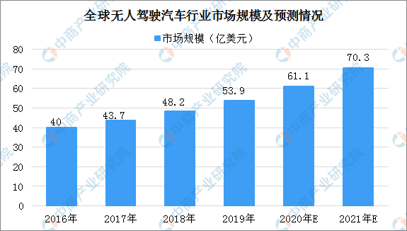 深度解析AI大模型产业链全景：行业趋势、核心环节与投资机遇综合研究报告