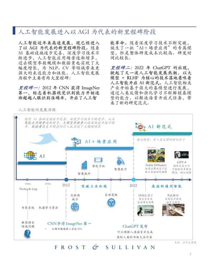 ai大模型产业链分析报告