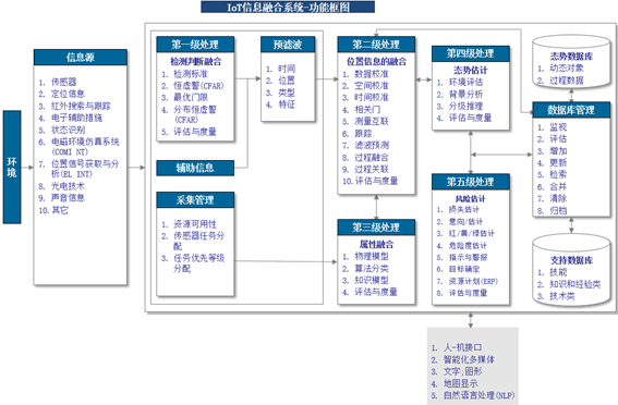 人工智能矩阵系统究竟是什么？揭开智能视频背后的矩阵秘密