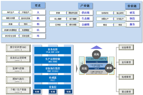 人工智能矩阵系统究竟是什么？揭开智能视频背后的矩阵秘密