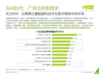 全面解析：国内AI写作广告语研究的最新进展与未来趋势