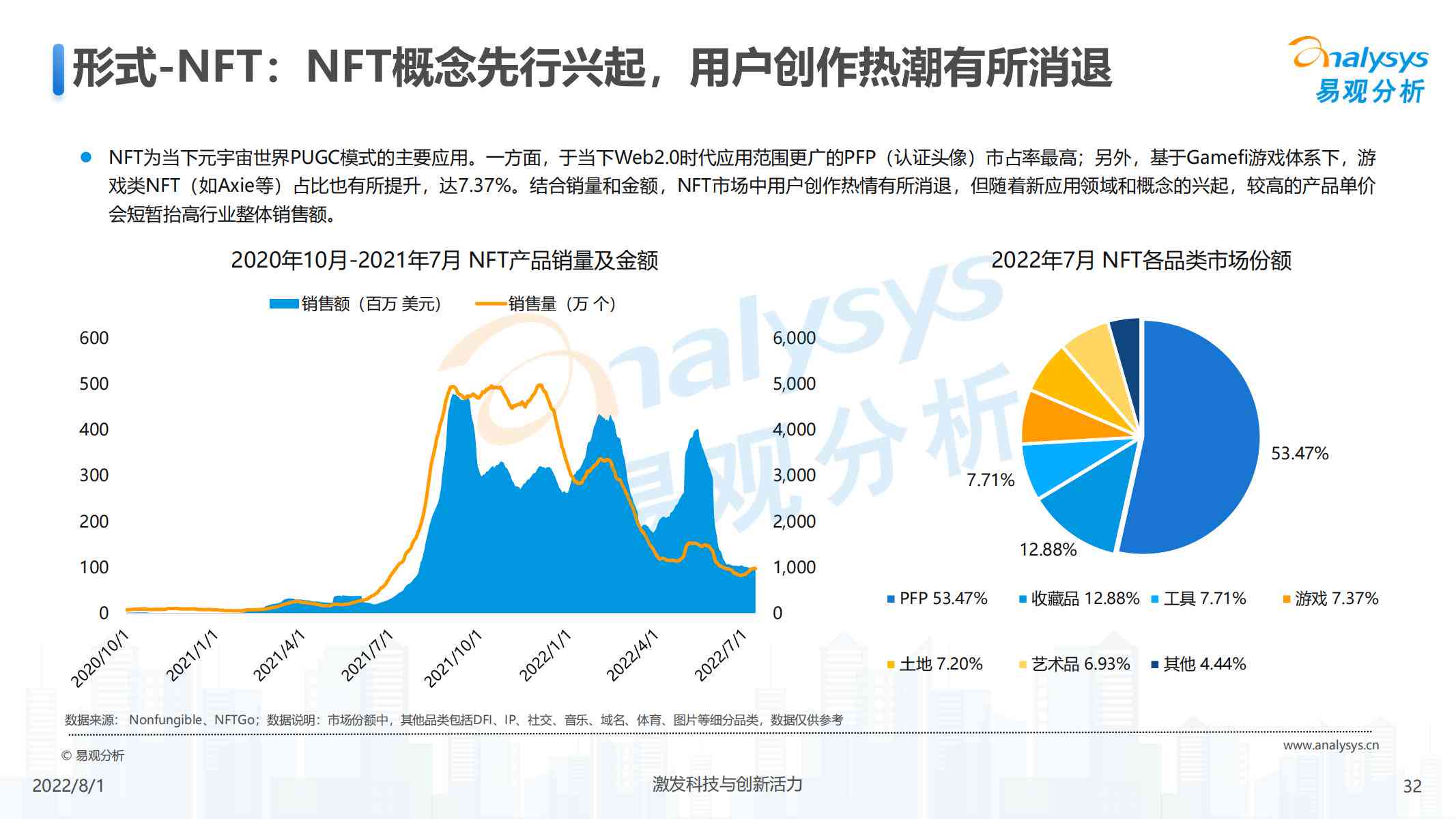 2018年高技术发展全景报告：行业趋势、创新成果与未来展望