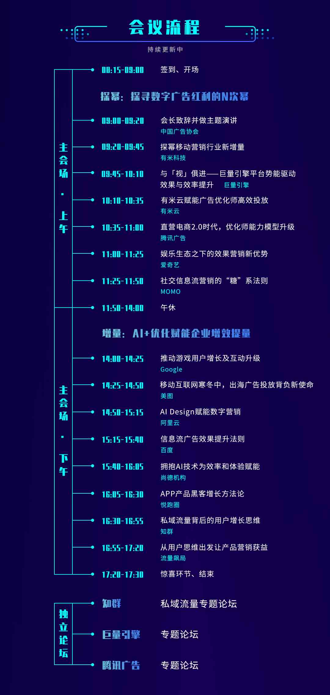 小程序用户增长攻略：1000 UV脚本全解析，解决流量获取与转化难题