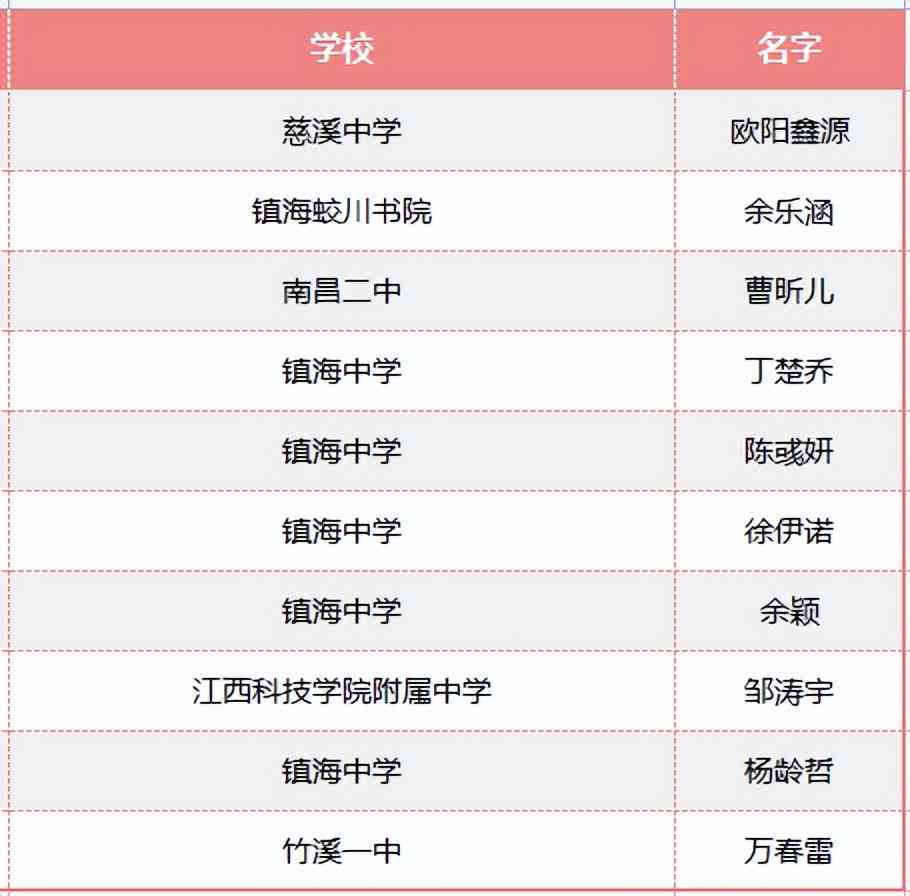 2023四川互联网AI写作软件评测：热门软件对比与推荐指南