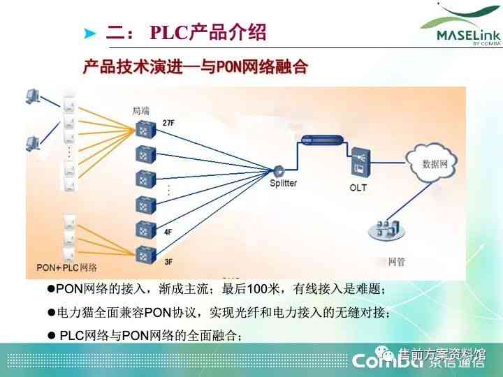 深入解析AI写作原理：探索技术、应用与优化策略