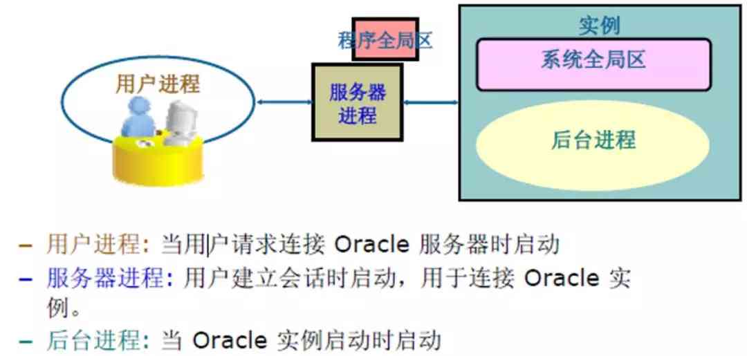 ai写作是什么：原理、起源、软件及应用详解