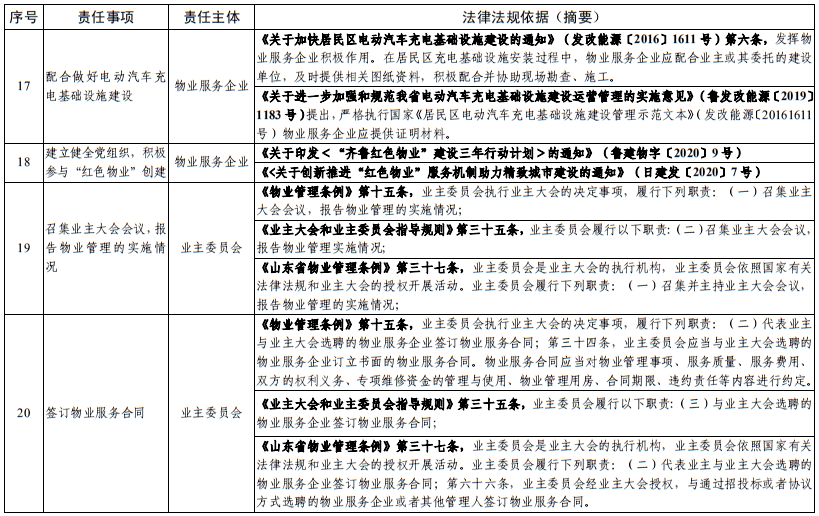 单位文书工作好干吗：工资待遇与岗位职责详解