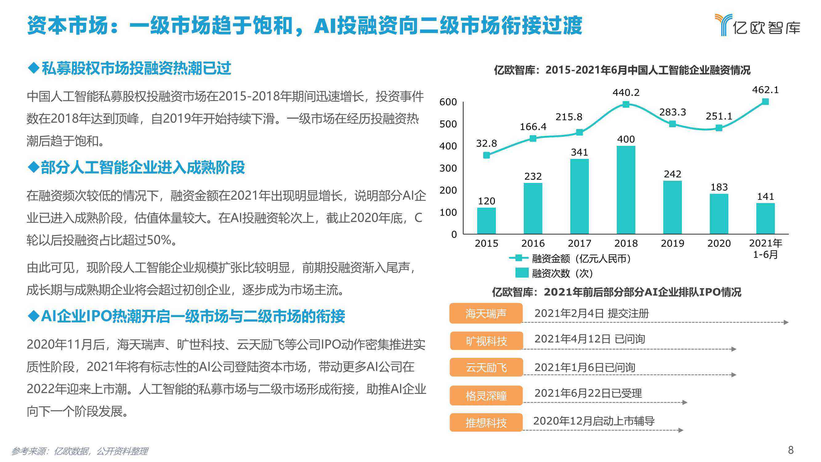 深入探索AI课题：全面研究报告与综合解决方案解析