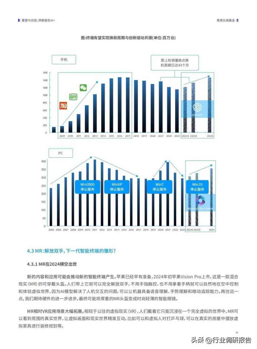 2024大数据与AI综合发展年度规划报告：全面解读行业趋势与用户需求解决方案