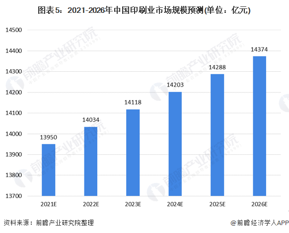 2021年度新闻盘点：深入解析社会热点、科技发展与市场趋势