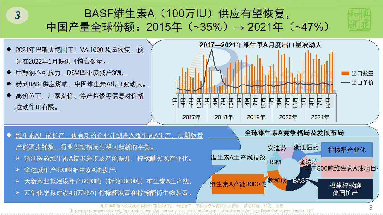 2021年度新闻盘点：深入解析社会热点、科技发展与市场趋势