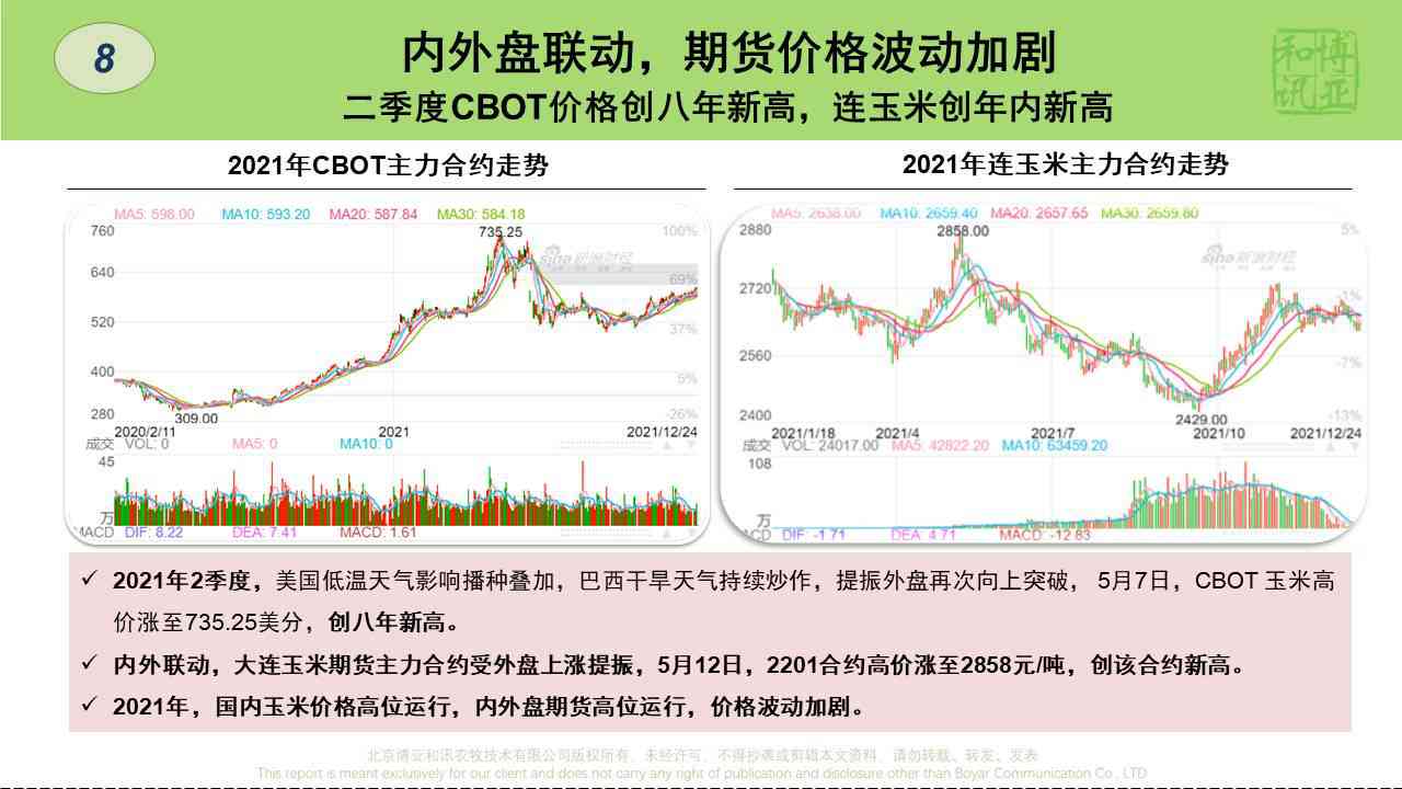 2021年度新闻盘点：深入解析社会热点、科技发展与市场趋势