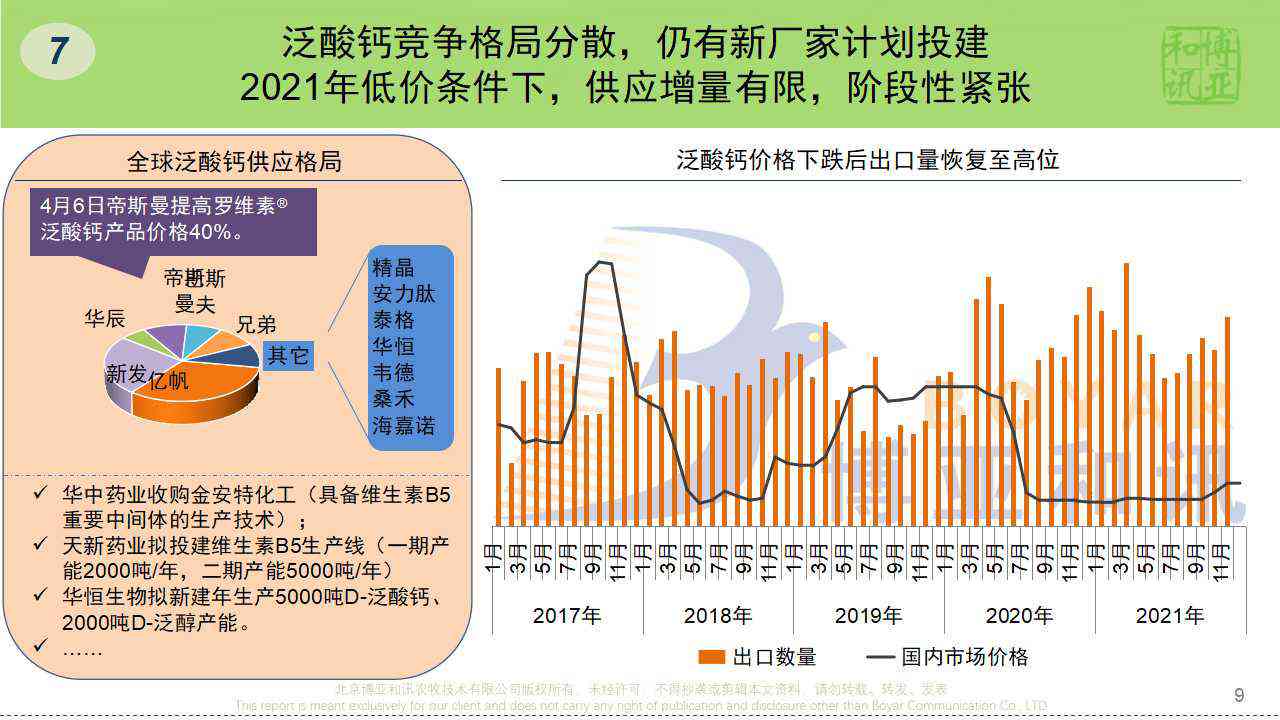 2021年度新闻盘点：深入解析社会热点、科技发展与市场趋势